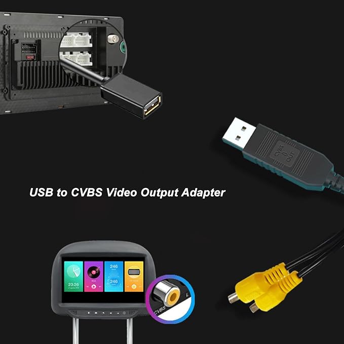 FOSA USB to CVBS Video Output Adapter, HD Video Easy to Use USB toInterface Cable Adapter for Android Car Radio AV Out to Headrest and Ceiling Screen, Universal for Vehicle