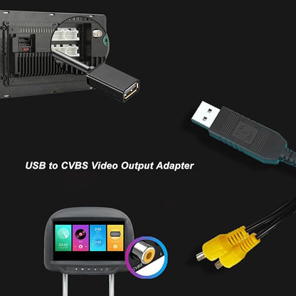 FOSA USB to CVBS Video Output Adapter, HD Video Easy to Use USB toInterface Cable Adapter for Android Car Radio AV Out to Headrest and Ceiling Screen, Universal for Vehicle