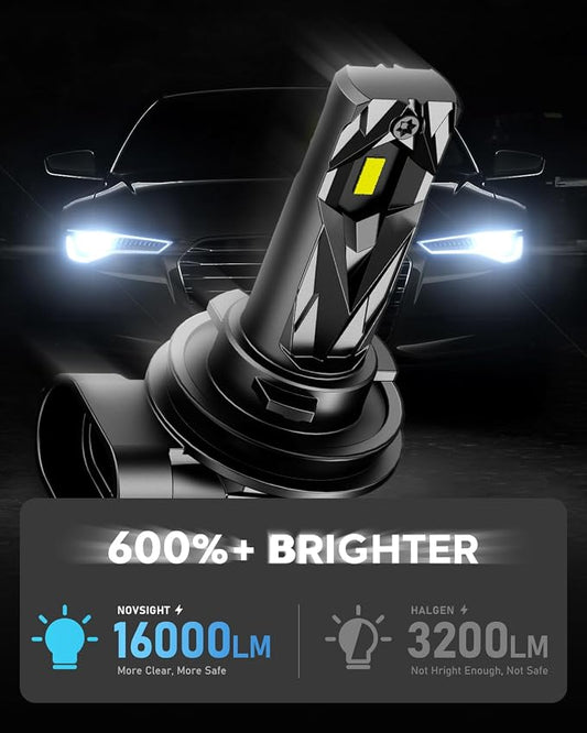 NOVSIGHT H11 H8 H9 LED Fog Light Bulbs - 400% Super Brighter 6500K Cool White, Fanless Light, 1:1 Size Perfect Low Beam, Plug and Play, Automotive Fog Lights Replacement