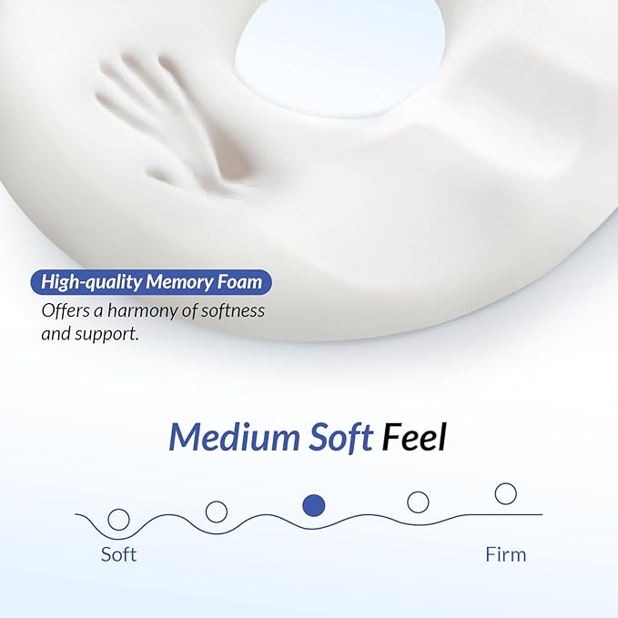 ZIKEE Donut Pillow Seat Cushion for Tailbone Pain, Hemorrhoid Pillow with Pressure Relief Hole & Thigh Slope Design for Postpartum & Post Surgery Sitting Relief, Donut Seat Cushion for Office & Home