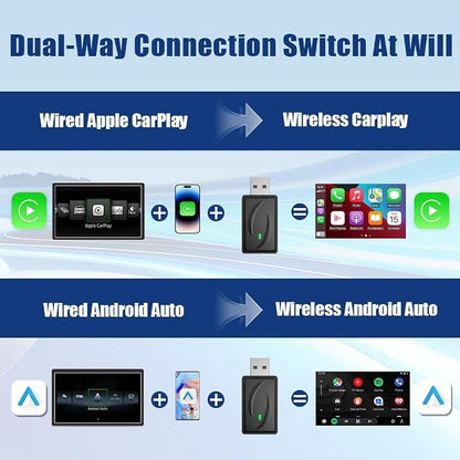 Wireless CarPlay Adapter 2-in-1 for Land Rover Range Rover Sport 2019 2020 2021 2022 2023 2024 2025, USB Design Plug and Play Bluetooth Fast Connection Car Accessories,A