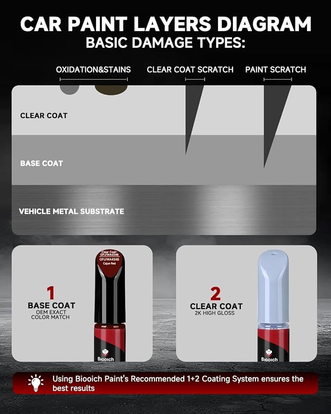 Cajun Red GPJ/WA434B for Chevy Touch Up Paint Kit[2K Clear Coat Included],Exact Color Match Touch Up Paint for Chip and Scratch Repair
