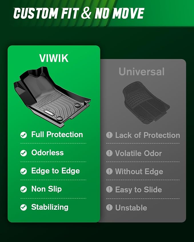 VIWIK Floor Mats for Chevy Colorado Crew Cab 2023-2026 / for GMC Canyon Crew Cab, All Weather Car Mats TPE Rubber Automotive Floor Liners Front & Rear 1st and 2nd Row Black