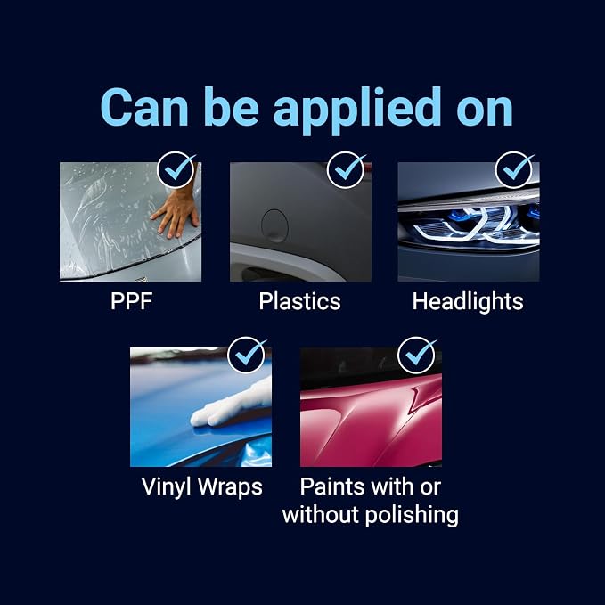 Vonixx Sinergy Paint Spray Coating | CARBOSILOXY Nanotechnology | 12 Months Protection | Revolutionary Car Detailing Spray Coating | Hydrophobic Finish | Versatile Application | 16.9 fl oz (500 ml)