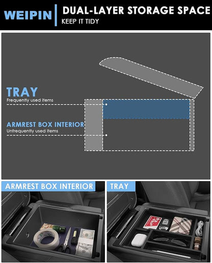 Silverado Sierra Center Console Organizer - Compatible with 2019-2026 Chevy Silverado/GMC Sierra 1500 - 2020-2026 Chevrolet Silverado/ Sierra 2500HD 3500HD - (Split-Bench Folding Seat) - 2 Pack Black