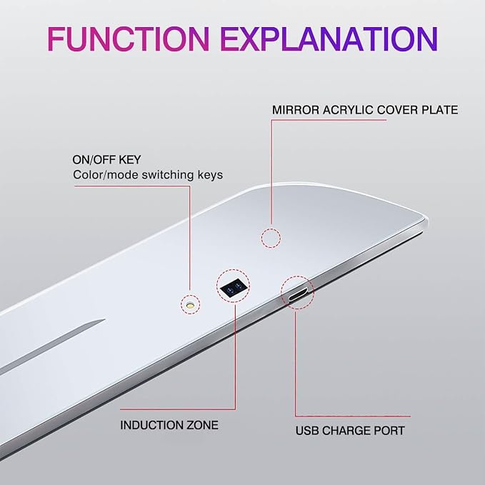 Car Door Sills Led Magnetic, Custom Logo Or Text Led Door Sills for Car, Compatible with Most Models, 7 Colors/28 Change Modes, Auto-Sensing, Welcome Courtesy Lights