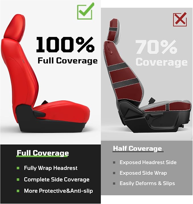 Car Seat Covers Fit for Toyota Tacoma 2016-2023,Full Coverage Faux Leather Car Seat Covers Full Set,Custom Waterproof Breathable Car Seat Protector Front Seat and Back Seat Covers for Cars(Red)
