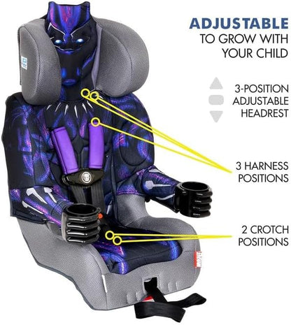 KidsEmbrace 2-in-1 Car Seat | Forward-Facing Harness (26.5–65 lbs) & Booster Mode (40–100 lbs) | Latch | Premium Fit with Multi-Position Headrest, Harness & Recline