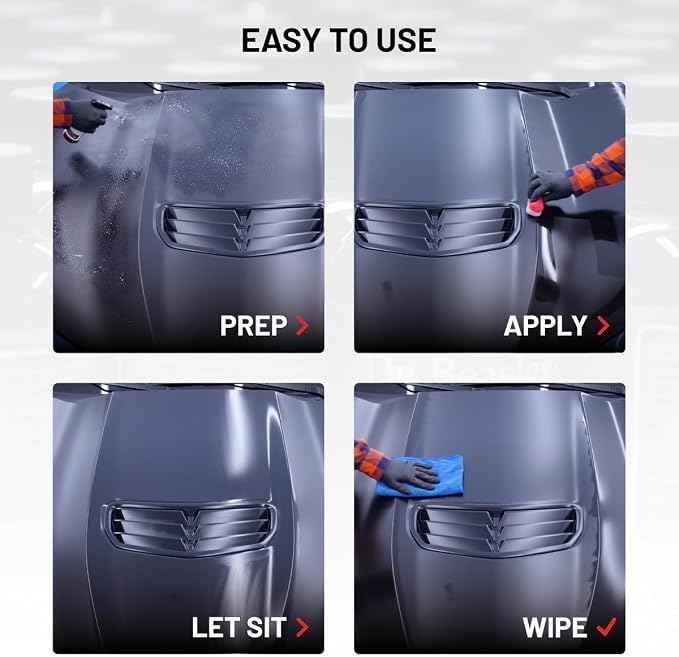 Dr. Beasley's-FK-12 Matte Film Coating Kit - Resists Fading and Yellowing, Hydrophobic for Easy Cleaning, Great for Matte Paint Protection Films, Wraps, Vinyl, and Decals, 3 fl. oz, 1 Pack