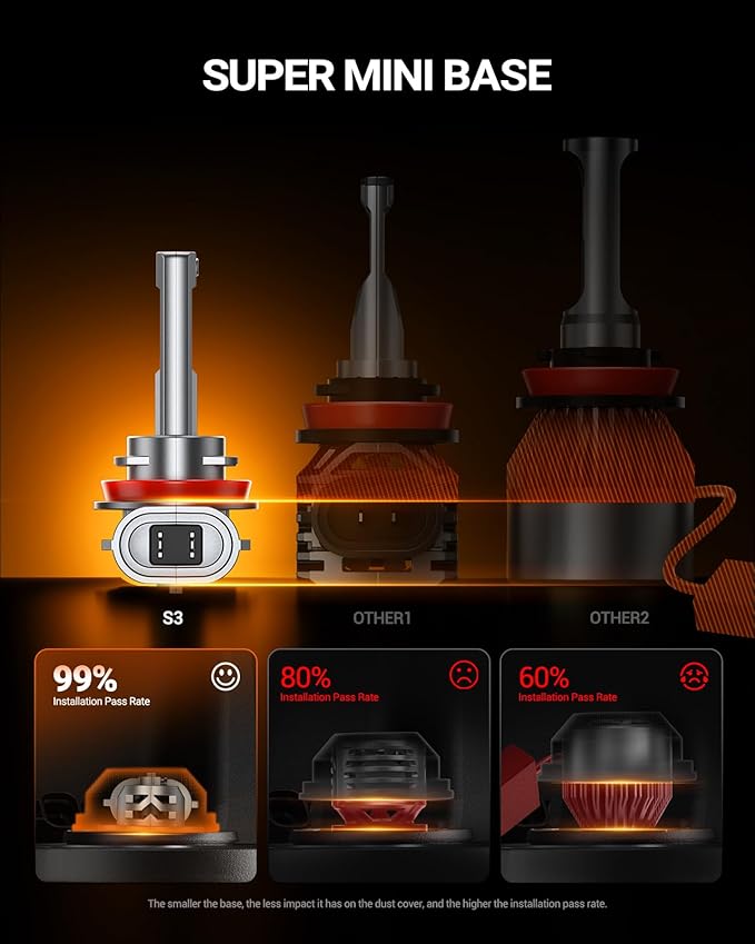 SEALIGHT HB3/9005 H9/H11 LED Light Bulbs Combo, 800% 88,000LM Super Brighter, 1:1 Halogen Size Wireless, 6500K Cool White, 20 Year+ Extended Lifespan, Pack of 4