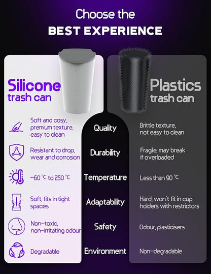 BMZX Car Trash Can with Lid - Small Car Cup Holder Trash Bin, Fits Auto, Home, Office - Grey 1 Pack