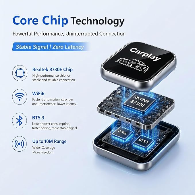 2-in-1 Wireless CarPlay Adapter for iPhone iOS & Android 11+, Plug and Play, Fast Auto-Connect, Realtek 8730E Chip Stable & No Latency, Wired to Wireless Adapter with USB-A/Type-C Port (CT106)