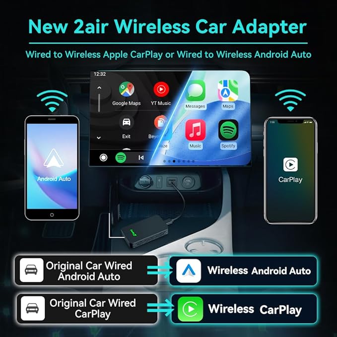 Carlinkit 5.0 2air Wireless car Adapter,CarPlay Dongle for Wired CarPlay and Wired Android Auto Car,for iPhone 6+ and Android 11+,Easy Setup via Plug-in USB Connection,Supports Online Upgrde