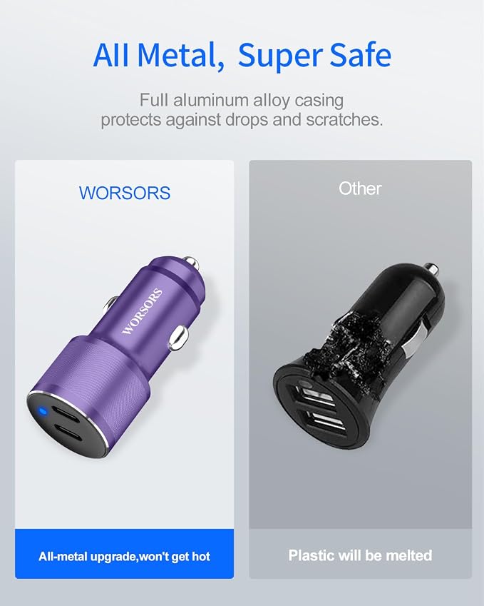 Purple Dual 45W USB C Car Charger, 90W Max Super Fast Charging, All Metal 12V Cigarette Lighter Adapter for iPhone 17 Pro Max/16/15/iPad, Samsung Galaxy S26/S25, Google Phone with 2 Type C Cable 3.3ft