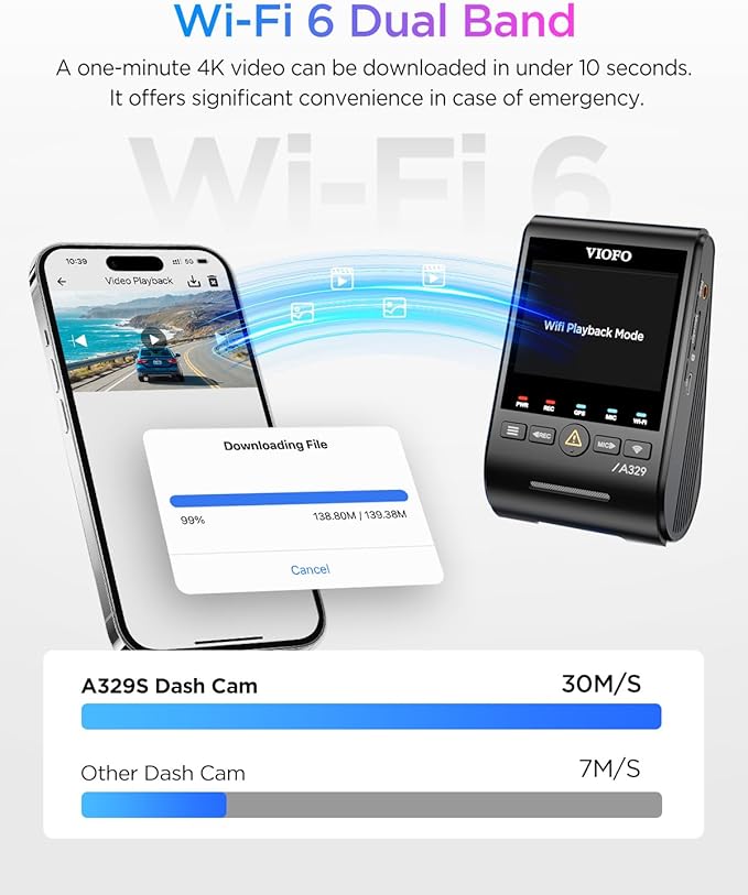VIOFO A329S 4K 60FPS Dash Cam Front and Rear, 4K+2K Dual Dash Camera for Cars, Power Saving Parking Mode, Wi-Fi 6 App Control, Dual STARVIS 2 Sensors, Supports up to 4TB SSD