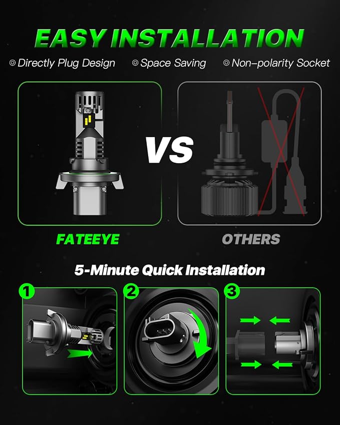 𝑯13 Fog Light Bulbs - 60000LM 6500K LED Light Bulb with Turbo Cooling Fan, 1:1 Size, Super Brightness, Non-Polarity, Plug and Play, Pack of 2