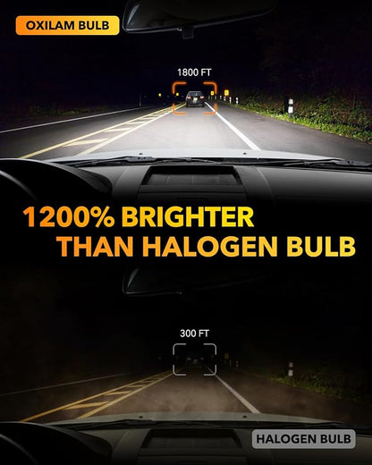OXILAM H10 9145 LED Fog Light Bulbs, 65000LM 6500K Cool White, 1200% Brightness H10 9140 9040 9045 LED Fog Lights, Play and Plug, Non-polarity, Pack of 2