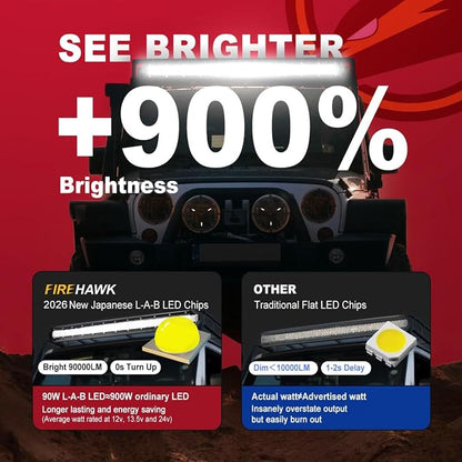 Firehawk LED Light Bar 42 Inch 90,000LM, 2026 New Japanese L-A-B Chips, Spot Flood Combo Beam, Driving Off Road Fog Work for Truck Pickup ATV UTV SUV Cart IP68 Waterproof with 12V Wiring Harness kit
