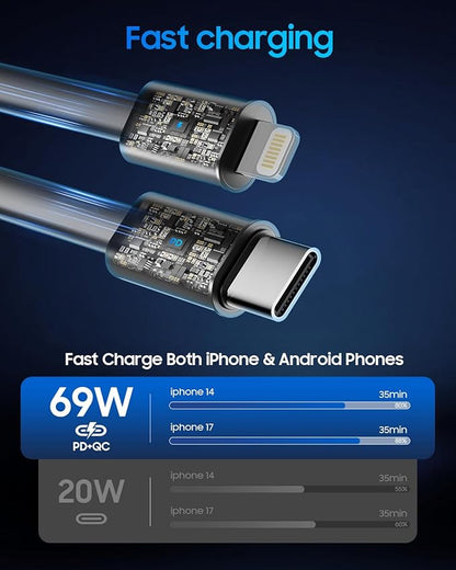 Retractable Car Charger for iPhone 17, 69W USB C 4 in 1 Fast Charging, Car Truck Accessories, Car Adapter, Road Trip Essentials Gift for Men Women, for iPhone 17 Pro Max Air 16 15 14 13, Galaxy, Pixel