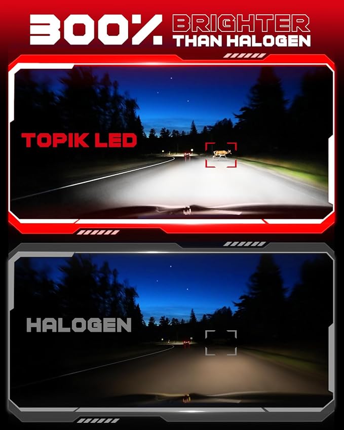 TOPIK T6 9005 Fog Light Bulbs, Upgrade Halogen Bulbs, 300% Brighter, 6000K, Plug and Play
