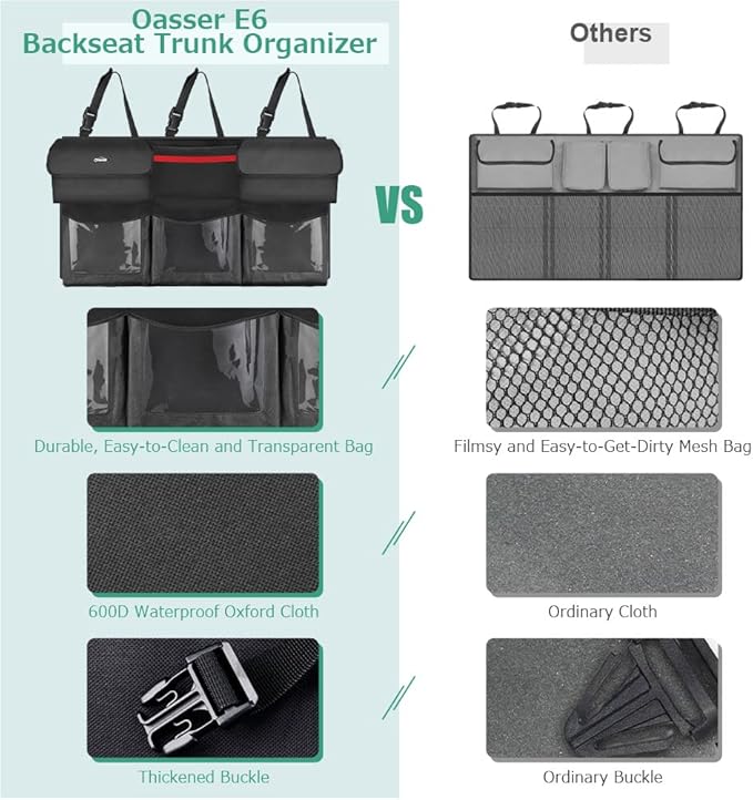 Oasser Back Seat Trunk Organizer Hanging Car Organizer Foldable Cargo Storage with 6 Large Pockets 3 Adjustable Straps 40x19inch