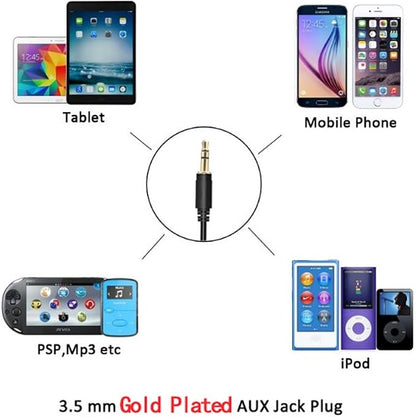 AUX Cord, Car Audio USB AUX Input Adapter Stereo CD Changer Compatible with Honda Accord 2003-2011/City 2002-2011/CRV 2005-2011/Civic 2006-2011/Odyssey 2005-2011