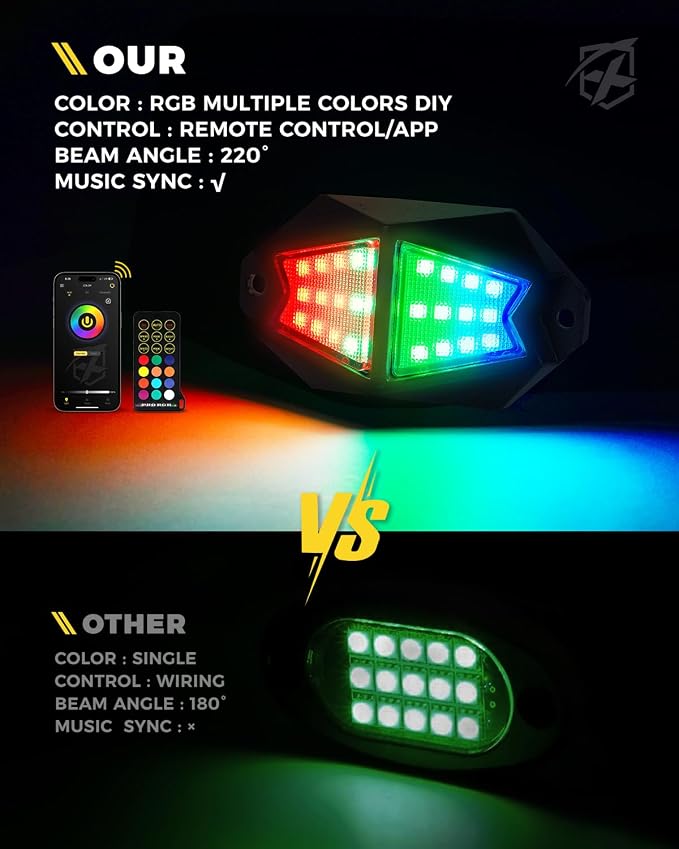 Xprite 4 Pods RGB LED Rock Lights, Aluminum 220° Wide Angle with APP/RF Remote Control Chasing Effect, Music Sync and Turn Brake Signals Compatible with Truck, Jeep, UTV, ATV