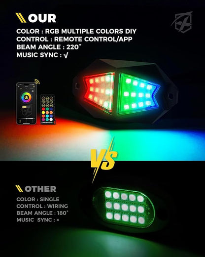 Xprite 4 Pods RGB LED Rock Lights, Aluminum 220° Wide Angle with APP/RF Remote Control Chasing Effect, Music Sync and Turn Brake Signals Compatible with Truck, Jeep, UTV, ATV
