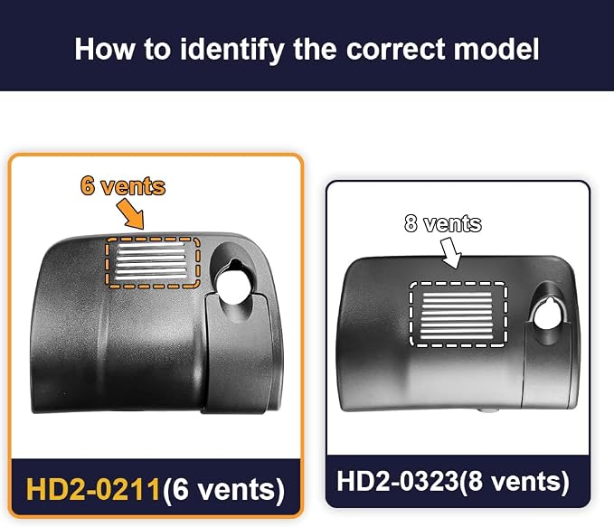Fitcamx Front 2K+Rear 1080P Dash Cam Adapts for Honda Civic 2016-2021 (Has 6 Vents/HD2-0211) & Honda Insight 2019-2022, OEM Style, Dual HD Video, WiFi & APP, Loop Recording, G-Sensor, 64GB Card