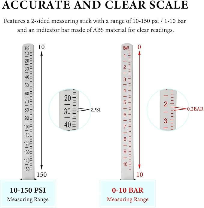 Dual Head Tire Pressure Gauge, Heavy Duty Extended Tube Pen Air Gauges Range 10-150PSI 1-10Bar, Straight-On Foot Pressure Checker for Car Semi Truck RV Van Motorcycle Tires