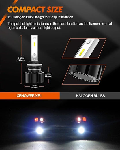 SEALIGHT 881 889 896 LED Fog Light Bulbs or DRL, 6000 Lumens 6500K Xenon White, 898 886 896 894 Front Fog Lamp Replacement Bulbs for Cars,Trucks(Pack of 2)