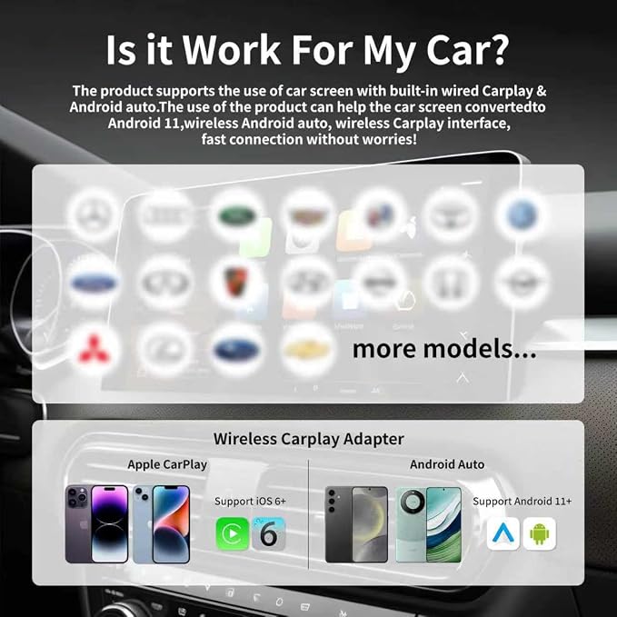 Wireless CarPlay Adapter for Android Auto - 3 in 1 Airplay Mirror Link Adapter Multi-User Seamless Connection Converts Wired to Wireless CarPlay Adapter - No Latency from iOS 10+ to Screen w/USB-C