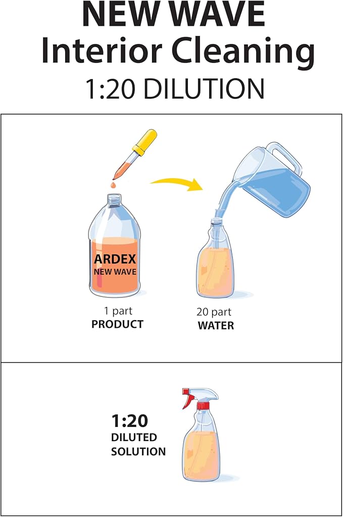 Ardex New Wave 5228 | Multi Purpose Cleaner Concentrate - Professional Car Detailing Interior Cleaner for Automotive & Marine, Safe Non-Caustic Formula, Deep Cleaning & Degreasing,1 Gal | Made in USA