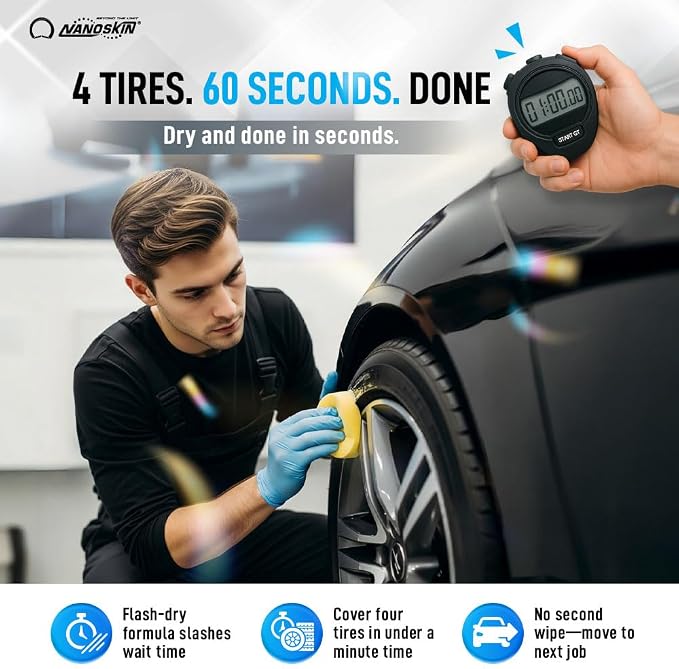 Nanoskin SPEEDY SHINE Exterior Tire & Trim Gel 1 Gallon - Restores and Conditions Faded Tires, Trim, Bumpers and Rubber for Car Detailing | Safe for Cars, Trucks, SUVs, Motorcycles, RVs & More, 128 Fl Oz (Pack of 1)