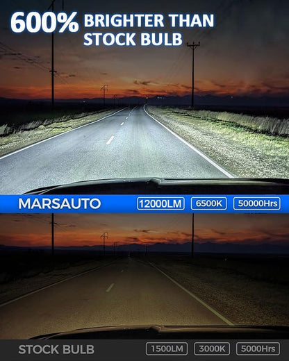 Marsauto H11/H8 LED Fog Light Bulb, 12,000 LM 600% Brightness H8 H16 Fog Light Bulbs, 360° Illumination Upgraded 60 Pcs Chips, 6500K White 1:1 Mini Size H11 Led Fog Lights Pack of 2