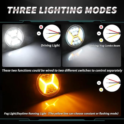 2PCS 72W Round LED Pods, Off Road LED Work Light with 4.5" Amber Strobe DRL Light, Spot Flood Combo Beam, 12V-36V for Motorcycle SUV Boat Truck