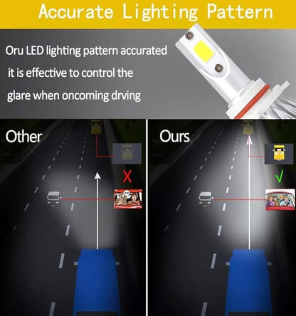 2PCS H8/H9/H11/9006/9005/H7/H4/H13/9007/9004 Car LED Light, 6000K 3800LM Super Bright High and Low Beam Bulb C6 LED Fog Light Headlight Bulb Replacement, Plug & Play, Car/trucks (9006/9012/HB4)
