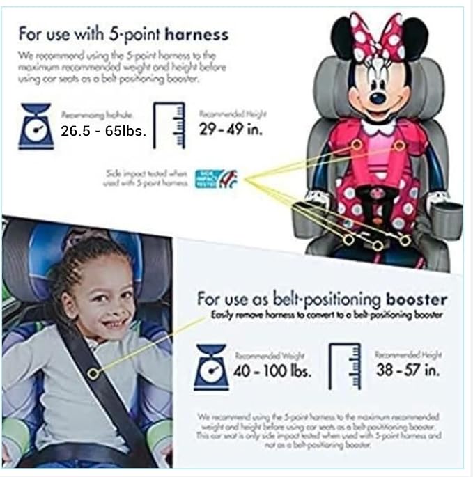 KidsEmbrace 2-in-1 Car Seat | Forward-Facing Harness (26.5–65 lbs) & Booster Mode (40–100 lbs) | Latch | Premium Fit with Multi-Position Headrest, Harness & Recline