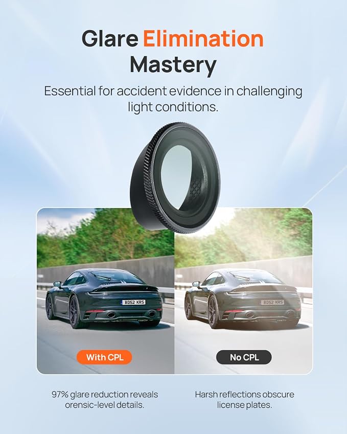 70mai Magnetic CPL Filter for 4K Omni X800 Dash Cam - Anti-Glare Polarizing Lens with Snap-On Design, Scratch-Resistant & Enhance Clarity (for X800 Only)