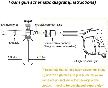 Foam Cannon with 1/4 Inch Quick Connector, 1 Liter Bottle, Professional Grade,uick Release (Up to 3200 PSI)