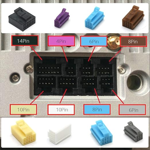 10 Pin Car USB Dual Double USB with Mic for RCA Cable Adapter for Android Radio Player Navigation Accessories - (Color Name: A)