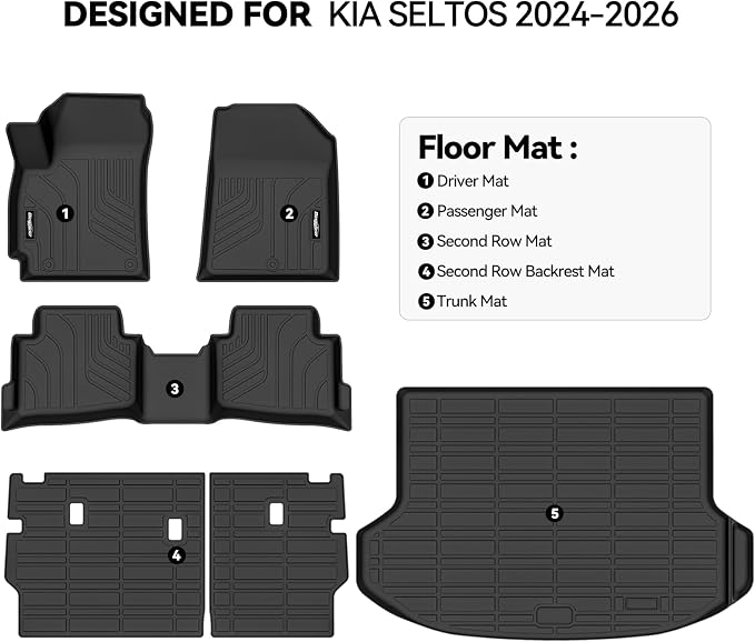 Floor Mats for Kia Seltos 2024 2025 2026, Trunk Mat and Backrest Mat All Weather TPE Protector for Kia Seltos Accessories