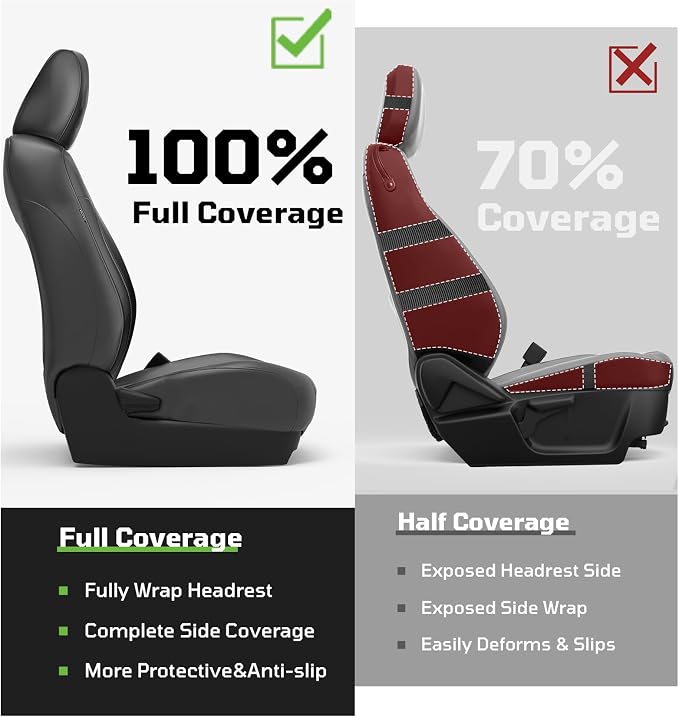 Car Seat Covers Fit for Toyota Tacoma 2016-2023,Full Coverage Faux Leather Car Seat Covers Full Set,Custom Waterproof Breathable Car Seat Protector Front Seat and Back Seat Covers for Cars(Black)