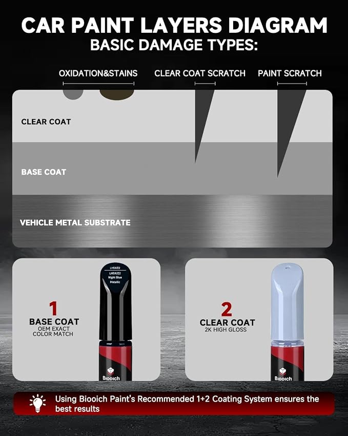 Night Blue Metallic LH5X/Z2 for Volkswagen Touch Up Paint Kit[2K Clear Coat Included],Exact Color Match Touch Up Paint for Chip and Scratch