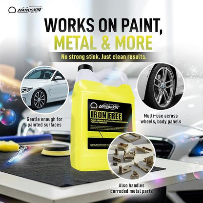 Nanoskin IRON FREE Paint, Wheel and Glass Decontamination Fall Out Remover 16 Oz. - Removes Iron Particles in Car Paint, Motorcycle, RV & Boat | Use before Clay, Wax or Car Wash for Car Detailing