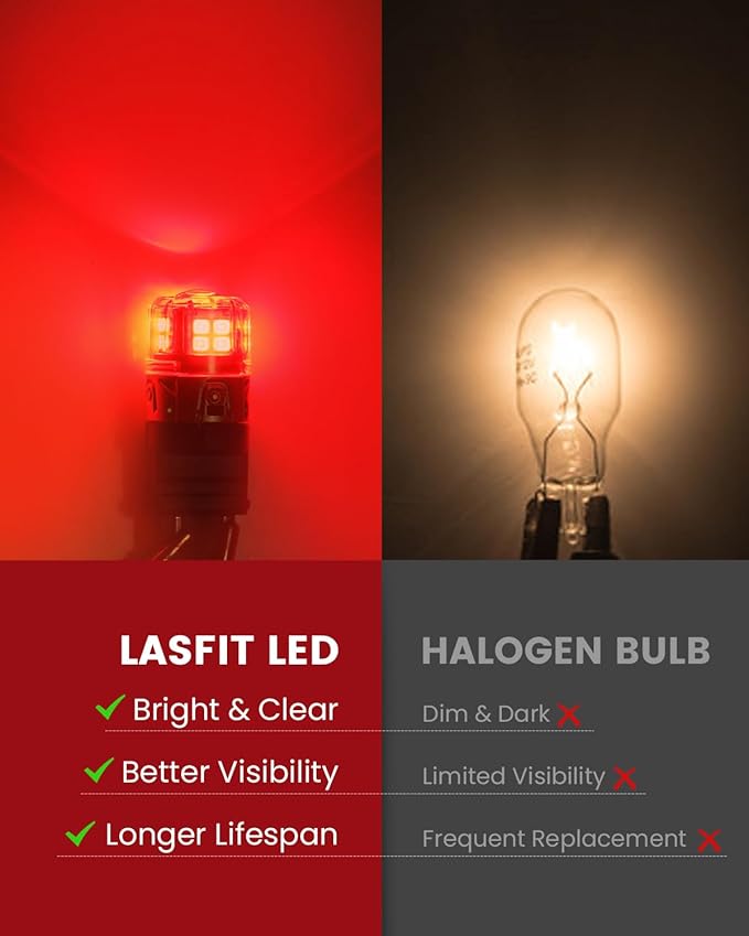 LASFIT 3157 LED Brake Light Bulb, 3057 3156 3157 LED Bulb Red, 4000LM Super Bright 3056 4057 4157 3457 for Automotive Tail Brake Lights, Stop Parking Light, Not for Trucks (2-Pack)