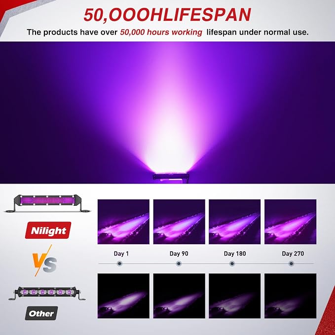 Nilight Slim LED Light Bar 2Pcs 7 Inch 16LED Single Row Spot Flood Combo Purple Off Road Driving Decoration Neon Hunting Lighting for 12V 24V ATV UTV Pickup Truck Tractor