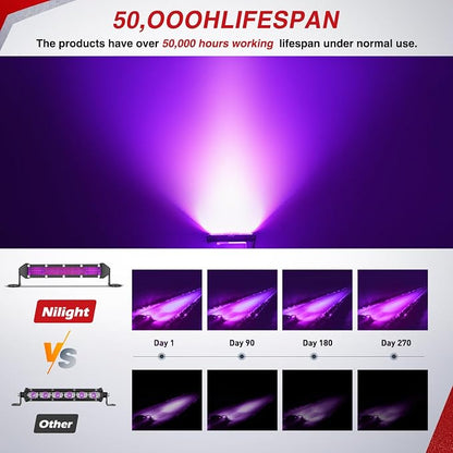 Nilight Slim LED Light Bar 2Pcs 7 Inch 16LED Single Row Spot Flood Combo Purple Off Road Driving Decoration Neon Hunting Lighting for 12V 24V ATV UTV Pickup Truck Tractor
