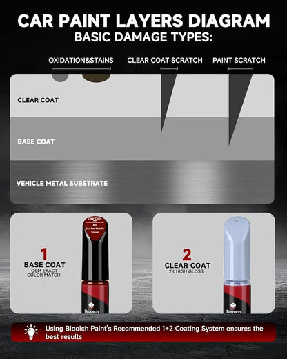 Soul Red Metallic Tricoat 41V for Mazda Touch Up Paint Kit with 2K Clear Coat,Exact Color Match Touch Up Paint for Chip and Scratch Repair