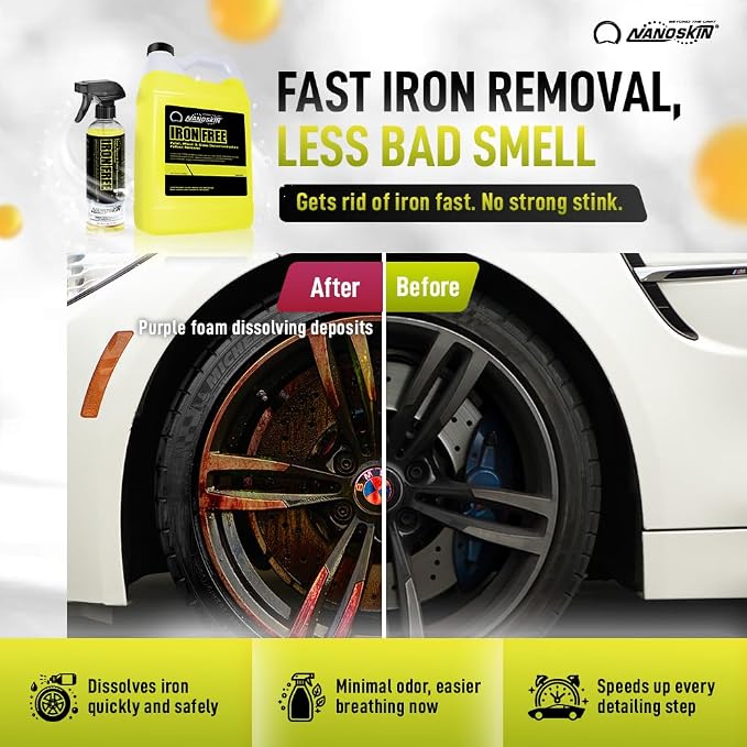 Nanoskin IRON FREE Paint, Wheel and Glass Decontamination Fall Out Remover 16 Oz. - Removes Iron Particles in Car Paint, Motorcycle, RV & Boat | Use before Clay, Wax or Car Wash for Car Detailing